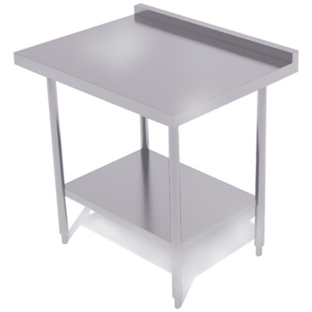 Categoría - MESA DE TRABAJO