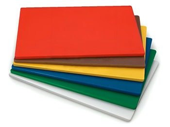 Categoría - TABLA
